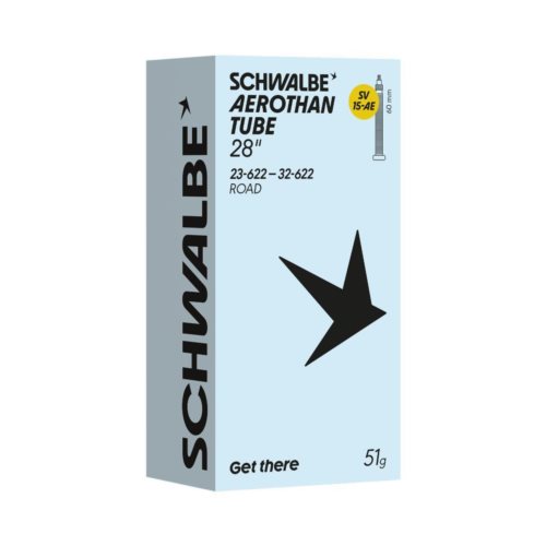 DĘT.SCHW.AEROTHAN SV15-AE/23/32-622/SV60