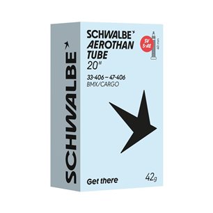 DĘT.SCHW.AEROTHAN SV5-AE/33/47-406/SV40