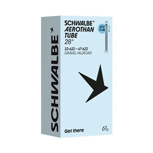 DĘT.SCHW.AEROTHAN/33/47-622/SCV 80MM