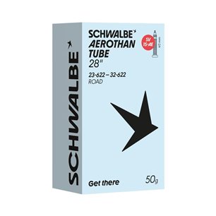 DĘT.SCHW.AEROTHAN SV15-AE/23/32-622/SV40