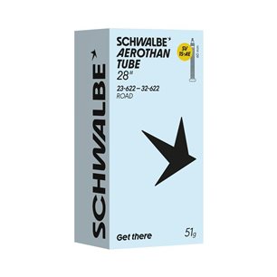 DĘT.SCHW.AEROTHAN SV15-AE/23/32-622/SV60